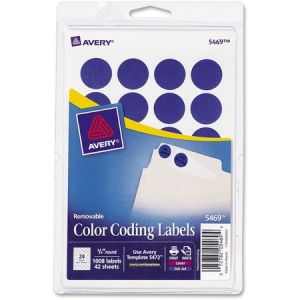 Color Coding Labels